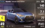 Veloster Rally Edition