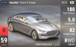 Vision G Coupe