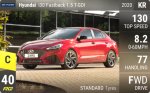 i30 Fastback 1.5 T-GDI