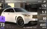 FX Vettel Edition (S51)