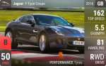 F-Type Coupe