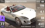 F-Type R AWD Convertible
