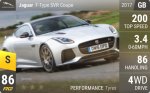 F-Type SVR Coupe
