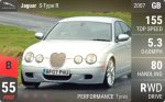 S-Type R