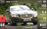 XJ 5.0 V8