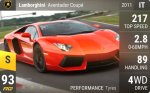 Aventador Coupe