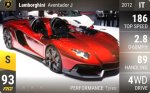 Aventador J
