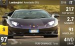 Aventador SVJ