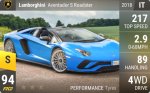 Aventador S Roadster