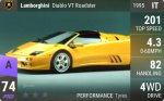 Diablo VT Roadster