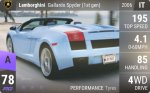 Gallardo Spyder (1st gen)