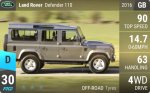 Defender 110
