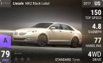 MKZ Black Label