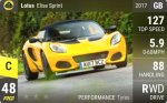 Elise Sprint