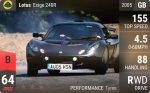 Exige 240R