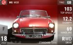 MGB