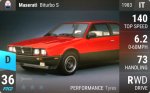Biturbo S
