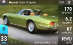 Ghibli SS Spyder
