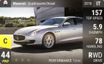 Quattroporte Diesel