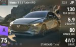 3 2.5 Turbo AWD