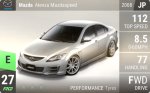 Atenza Mazdaspeed