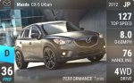 CX-5 Urban