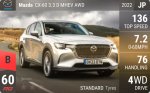 CX-60 3.3 D MHEV AWD