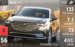 CX-9
