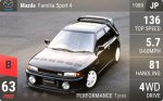 Familia Sport 4