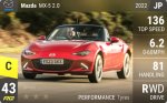 MX-5 2.0