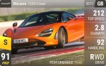 720S