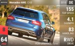 AMG C 63