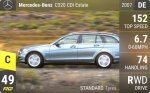 C320 CDI Estate