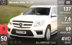 GL 350