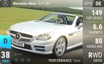 SLK 200