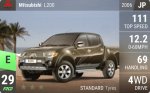 L200