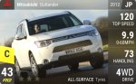 Outlander