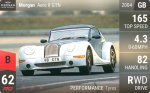 Aero 8 GTN