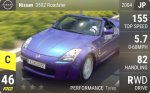 350Z Roadster