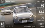 Figaro