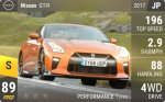 GT-R