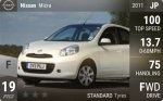 Micra
