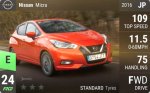 Micra