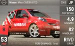 Micra 350SR (K12)