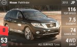 Pathfinder
