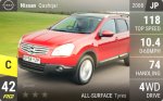 Qashqai