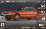 Skyline GT Turbo (R30)