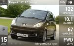 1007 RC Concept