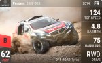 2008 DKR