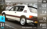 205 GTi 1.9